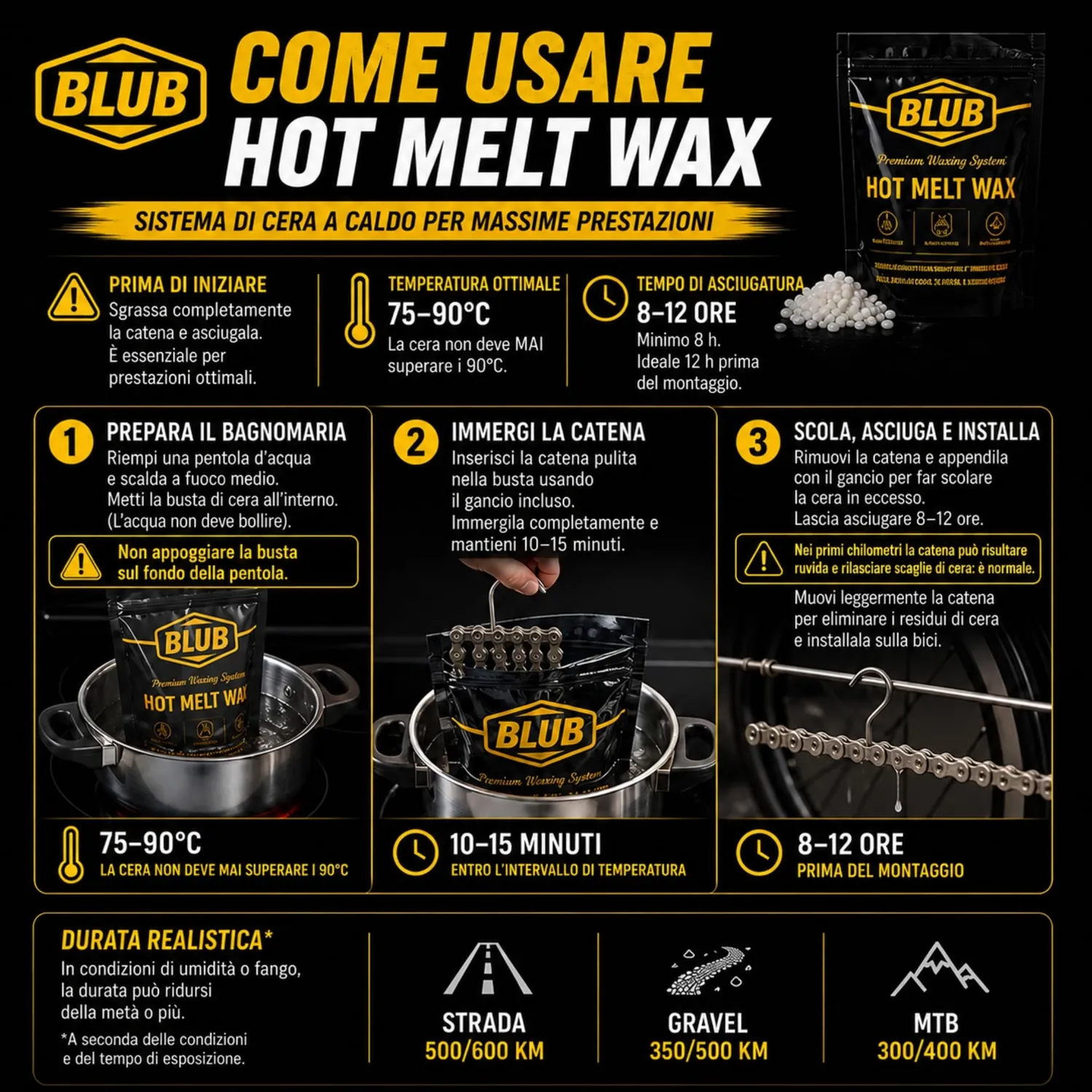 BLUB Hot Wax cera catena bici 500 g ceramica