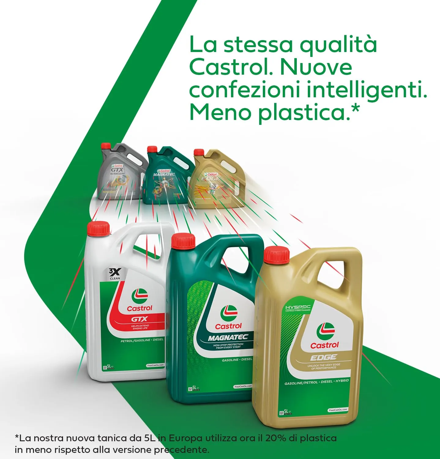 Castrol EDGE 0W-20 LL IV Olio Motore 4L VW