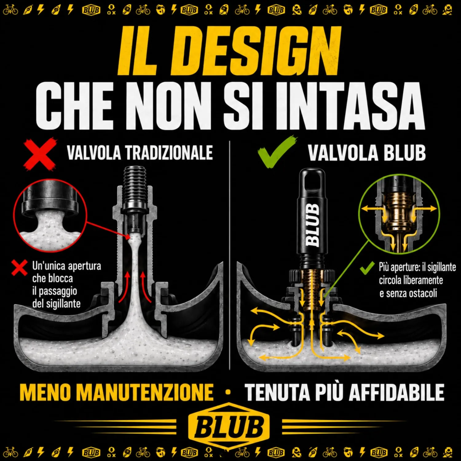 BLUB Valvole Tubeless MTB 44 mm 2 Pezzi