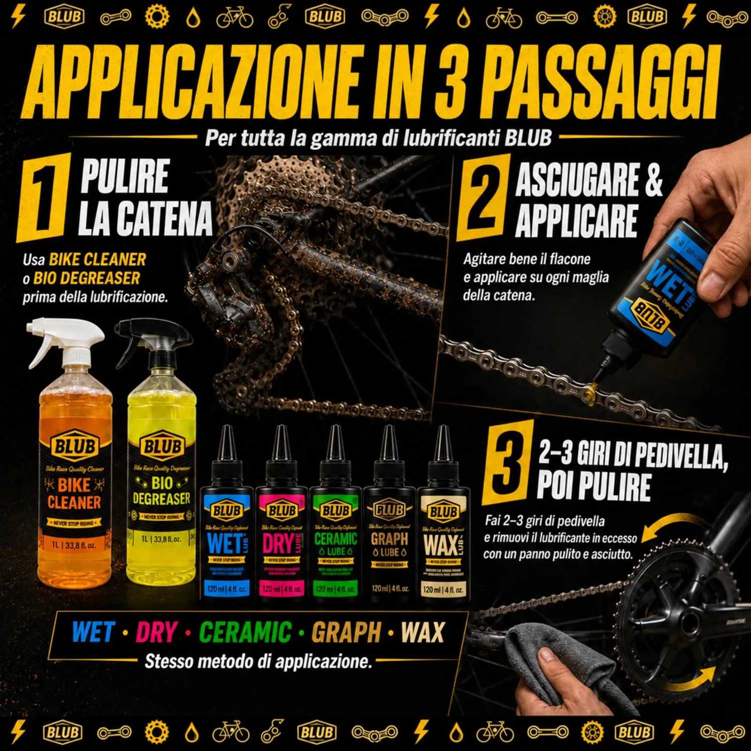 BLUB Lubrificante Catena Bici 120 ml